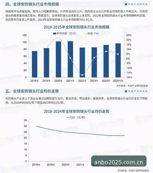 安博体育综合娱乐常见问题 安博体育综合娱乐常见问题深度分析:2025最新版使用指南与创新解决方案
